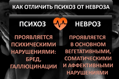 Лечение психоза в Белёве